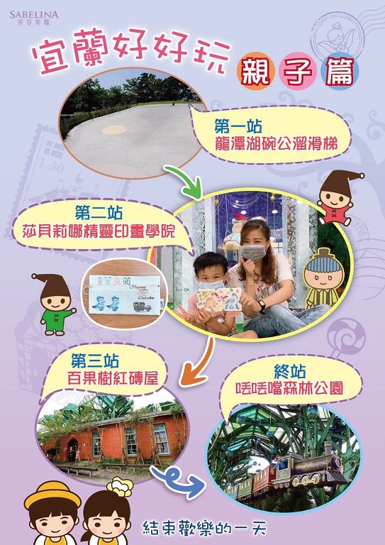 宜蘭好好玩-親子篇